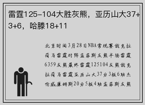 雷霆125-104大胜灰熊，亚历山大37+3+6，哈滕18+11