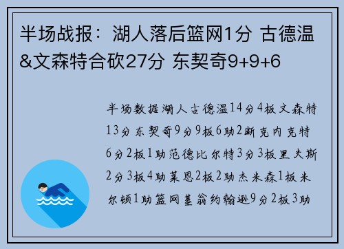半场战报：湖人落后篮网1分 古德温&文森特合砍27分 东契奇9+9+6